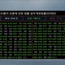 아카이브영화관 이미지