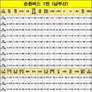 영강동행정복지센터 이미지