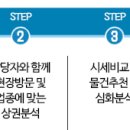올스타공인중개사사무소 이미지