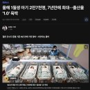 법원_경찰청 동 | 빵과 서커스 — 로마의 몰락, 한국의 현재