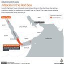 예멘 후티 반군의 홍해 공격이 기업에 어떤 영향을 미쳤나요? 이미지