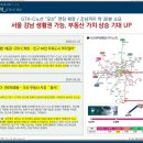 오산시 세마역 10초 청광오피스텔 회사보유분 특별분양!! 이미지