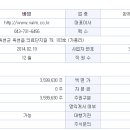 글로벌메디컬 이미지