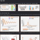 ＜09타이어＞＜분당＞국산용 전 규격 고성능 한국타이어 S1노블2,금호타이어 마제스티 특가이벤트진행합니다. 이미지