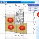 경서약국 이미지