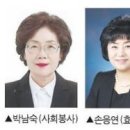올해 울산시민 대상 수상자 5명 선정 이미지