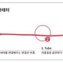 에스디메디컬(SD Medical) 이미지