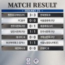 여주-0723 네이버블로그