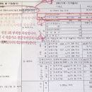 원미산업 이미지
