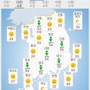 7월 2일 (토) 백령도,연평도,강화도(+전국)날씨정보 이미지