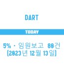 (유)장원건설 - 7981 | (유)장원건설