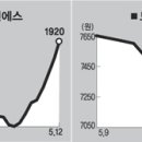 (주)카프로 이미지