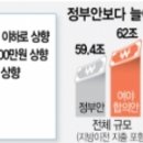 뉴스 브리핑(2022년 5월 30일) 이미지