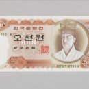 율곡 농장 네이버블로그