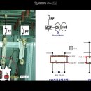 전기실무 제10편( MOF , Metering Out Fit) 이미지