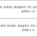 조세특례제한법 시행령(시행 2021. 11. 11)(제80조부터 제98조까지) 이미지