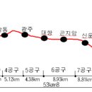 길과 부동산⑤성남-여주간 복선전철 이미지