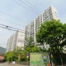 (주)성화환경건설