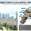 백양메디칼센터 Daum카페