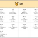갈매유투엠수학학원