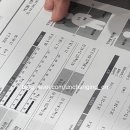 결과가나와 | 당산역 PT 다이어트 확실한 결과가 있는 17,18회차 후기