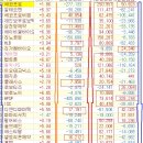 신성푸드서비스(주)((주)프로텍) | 20260209 월요일