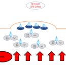 태양프라자약국 이미지