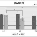 (주)반려애수 이미지
