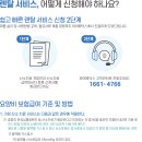 메딕스홈 이미지