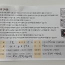 해피오브트리밍 이미지