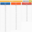 쿠즈호텔 | H23. 이스탄불 아시아지구, 쿠즈군죽 튀르키예 핫플