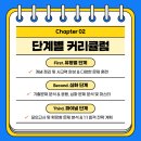 파스칼학원 이미지