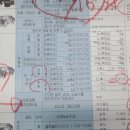 디엠모터스 - 달서구 파도고개로 237 | 디엠모터스