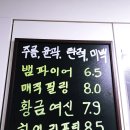 샤론스킨테라피