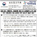 놀부주방놀부보쌈족발삼겹본능흥부찜닭놀부김치찜삼화점 | 롯데지알에스, 투썸플레이스, 비비큐, 맘스터치, 놀부, 이랜드 6개 가맹본부 자율규약 승인