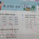 대동홈런공부방