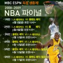 NBA 파이널 중계 일정 이미지