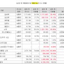 아이패밀리 이미지