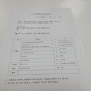 아로마무드랩