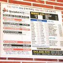 켄터베리치킨