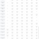소나무리조트 이미지