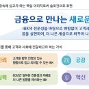 기업은행앞 이미지