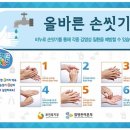 백내과의원 이미지