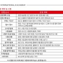 인공지능지도사 이미지