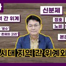 고려를 읽는 키워드 : 본관제｜6. 고려시대 지역 간 위계와 차별 이미지