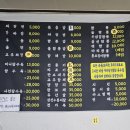 루앤각