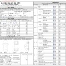 제이앤제이주 이미지