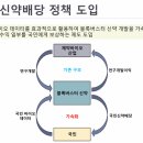 국민바이오메디칼