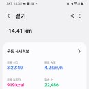 황강생태공원2 이미지