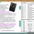 둘리라창의어린이집 이미지